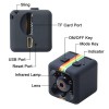 Camera Hành Trình Thể Thao SQ11 – Hỗ Trợ Hồng Ngoại