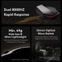 Chuột gaming không dây ATK Blazing Sky X1 Series - Paw3395 Ultra - DPI 3600 - 8K HZ Polling rate - Đi kèm Dongle copy