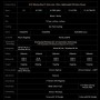 Chuột gaming không dây ATK Blazing Sky X1 Series - Paw3395 Ultra - DPI 3600 - 8K HZ Polling rate - Đi kèm Dongle copy