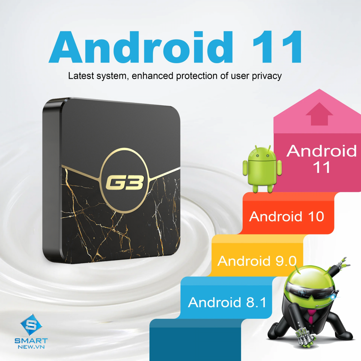 Hệ điều hành Android 11