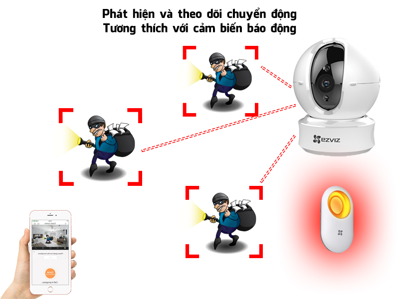 Camera giám sát không dây wifi EZVIZ C6CN - Xoay 360