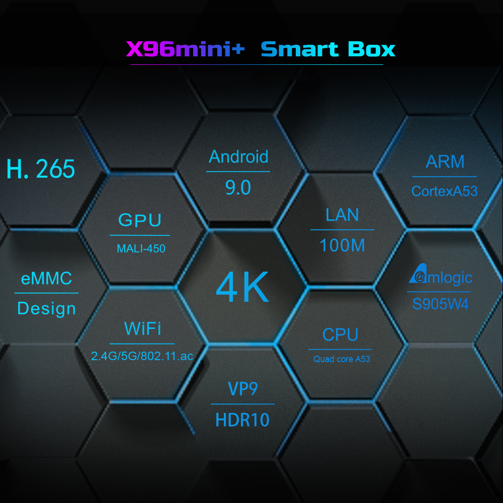 Android Tv Box X96 mini+