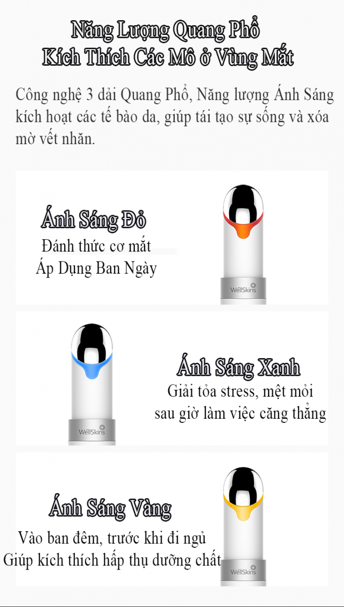 Máy massage mắt Xiaomi WellSkins