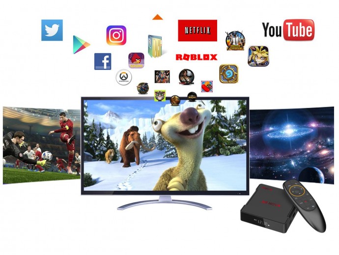 Android TV Box đáng mua nhất 2021