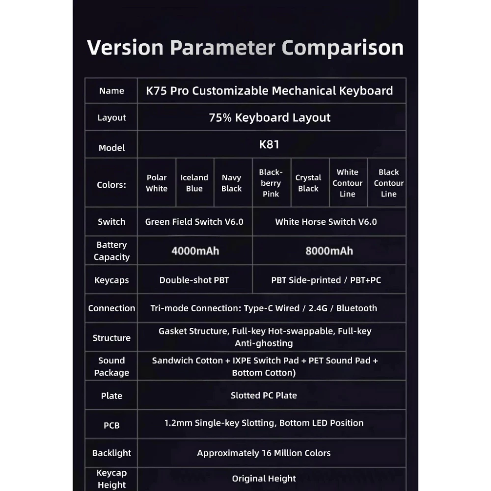 Bàn phím cơ ATAS K81