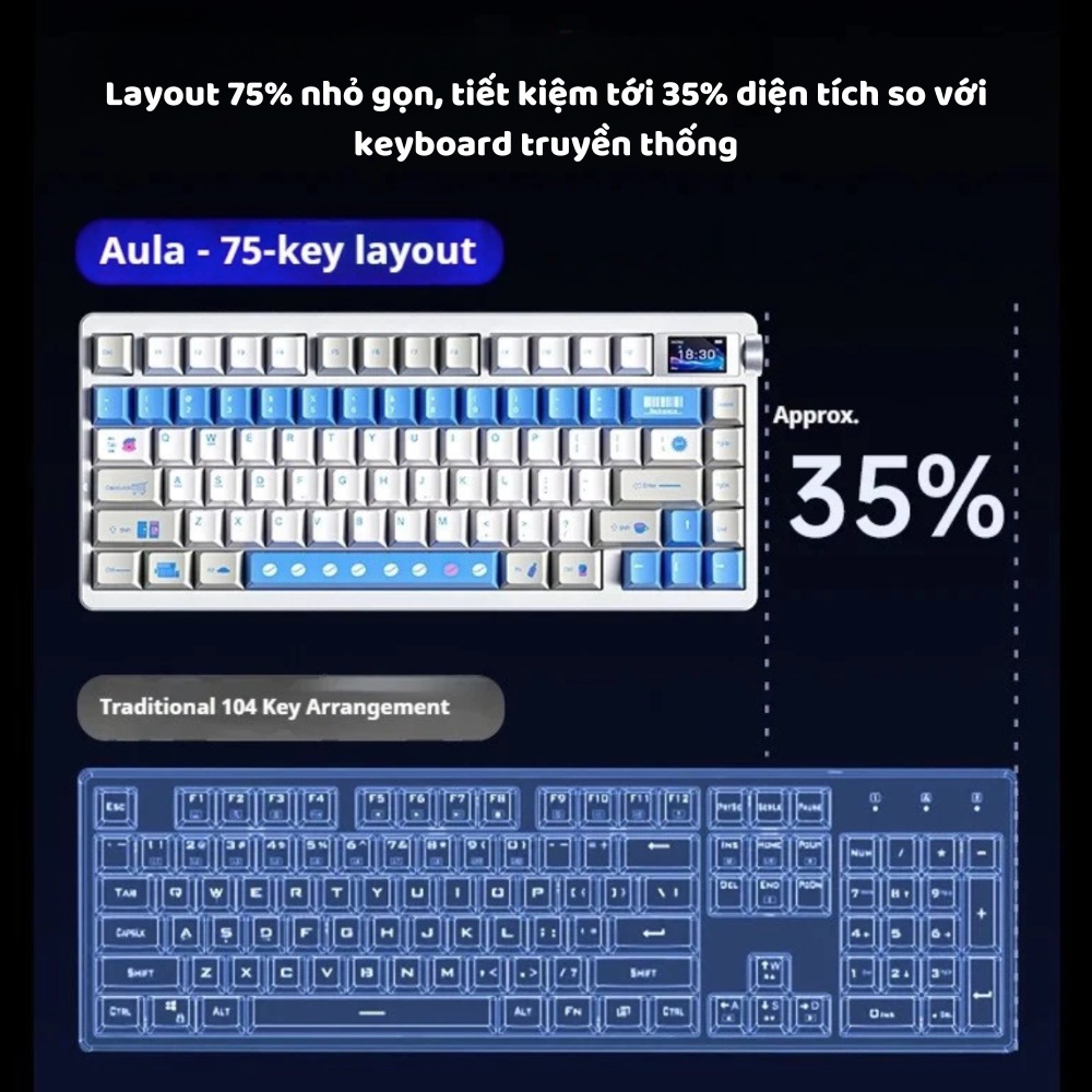 BÀN PHÍM CƠ AULA NOVA75