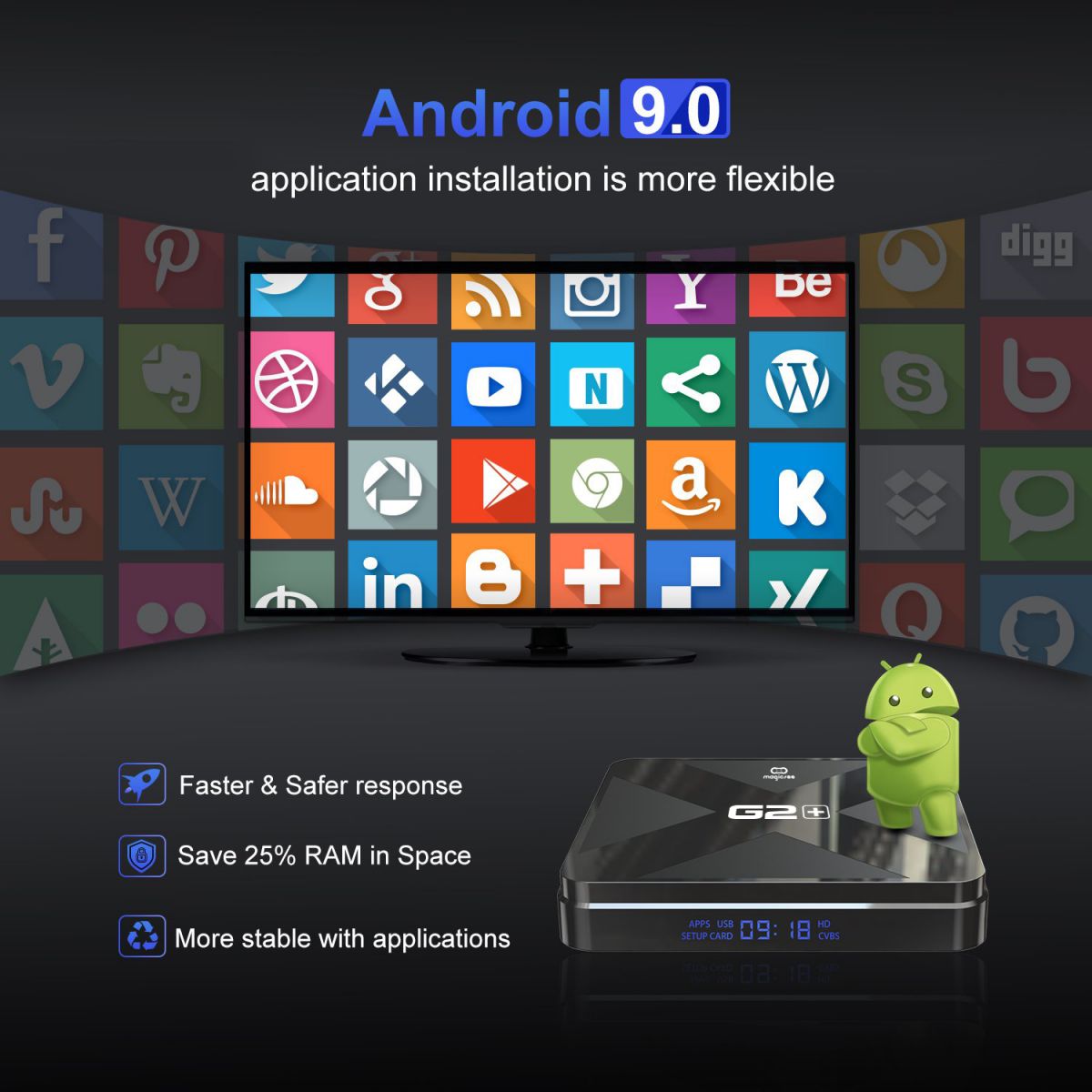 hệ điều hành android 9.0 trên magicsee g2