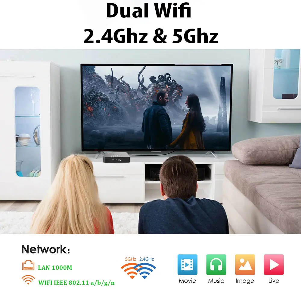 Dual wifi magicsee n5 max 2 băng tần