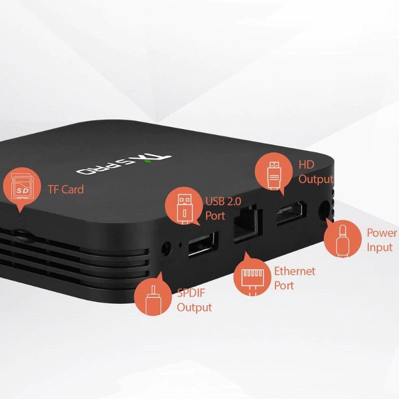 android tv box tx5 pro